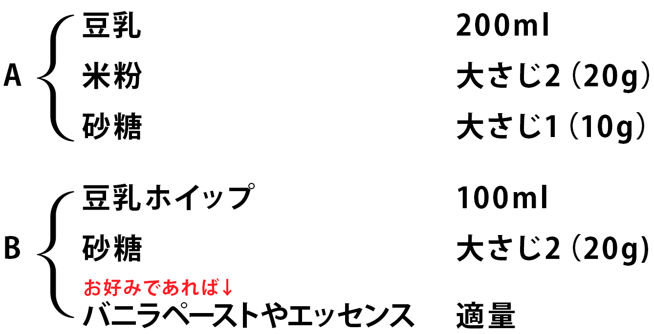 準備するもの